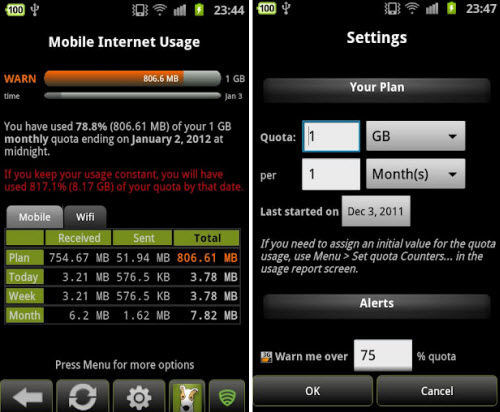 3g watchdog